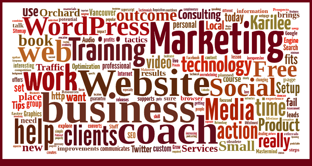 Outcome Marketing | 6540 Hastings St #347, Burnaby, BC V5B 4Z5, Canada | Phone: (778) 895-2311