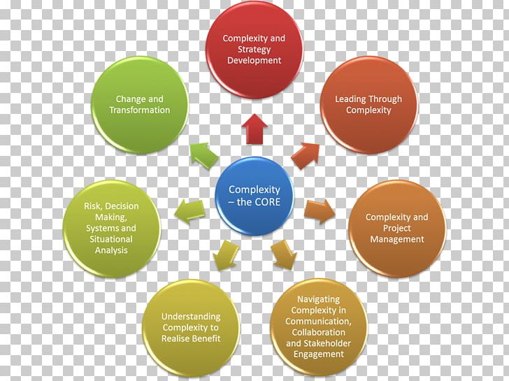 Marketing Matter | 28 Village Centre Pl Suite- 102, Mississauga, ON L4Z 1V9, Canada | Phone: (289) 680-8227