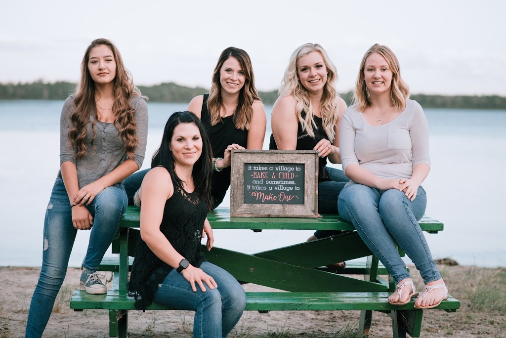 ANU Fertility Consulting Ltd | 3630 64 Street Close, Camrose, AB T4V 4K1, Canada | Phone: (604) 799-1484