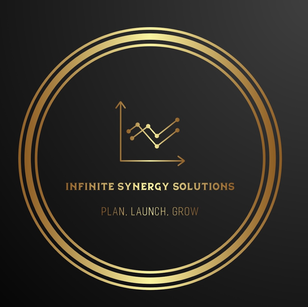 Infinite synergy Solutions | 4411 128 Ave NE, Calgary, AB T3N 1T5, Canada | Phone: (613) 890-7953
