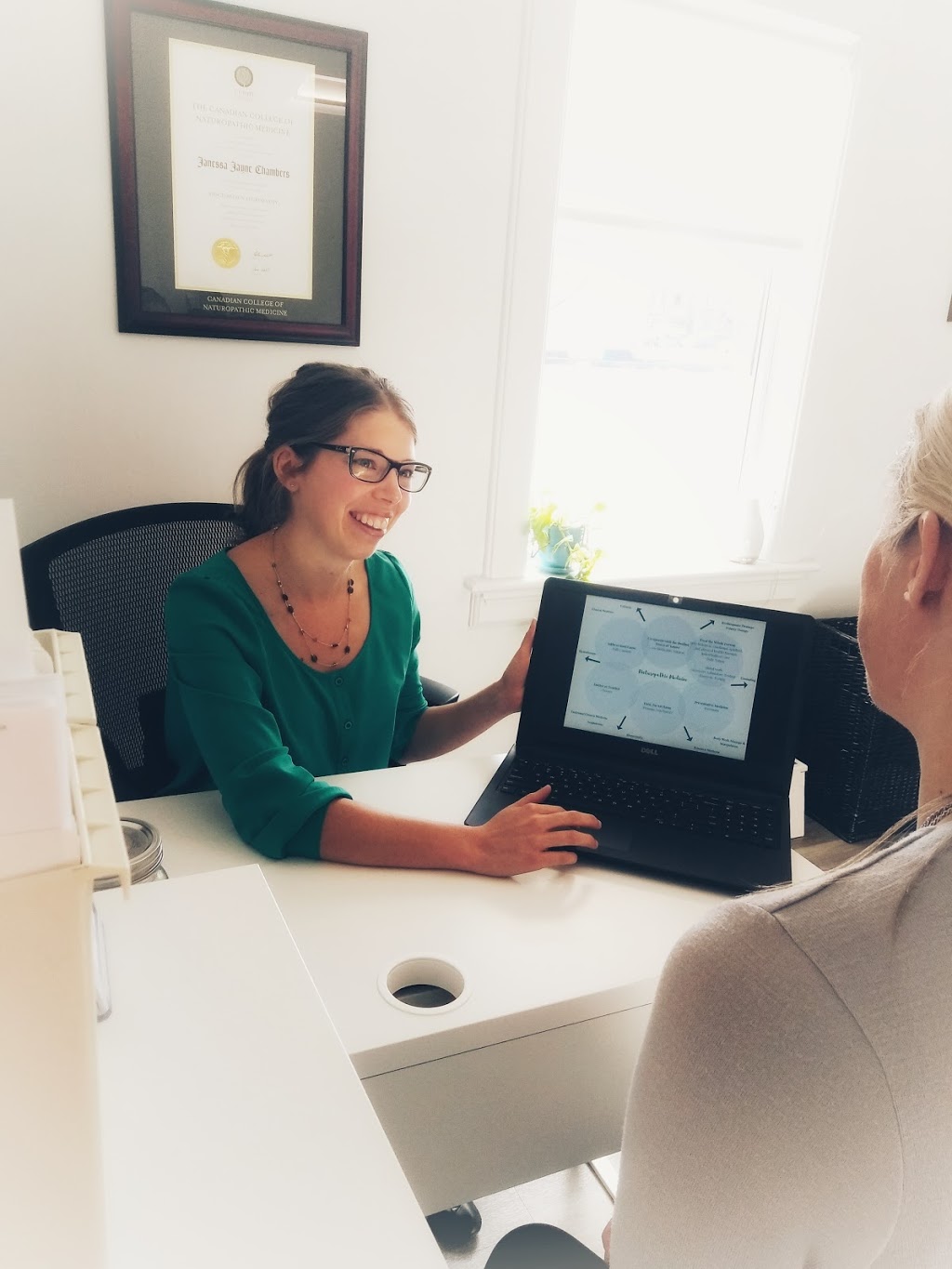 Dr. Janessa Chambers, Naturopathic Doctor | 433 Erie St, Stratford, ON N5A 2N3, Canada | Phone: (226) 779-0909