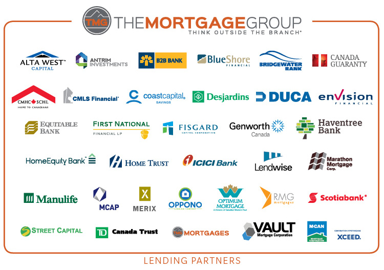 Harpreet Babra - TMG The Mortgage Group | 699 Upper James St, Hamilton, ON L9C 2Z7, Canada | Phone: (905) 807-0782