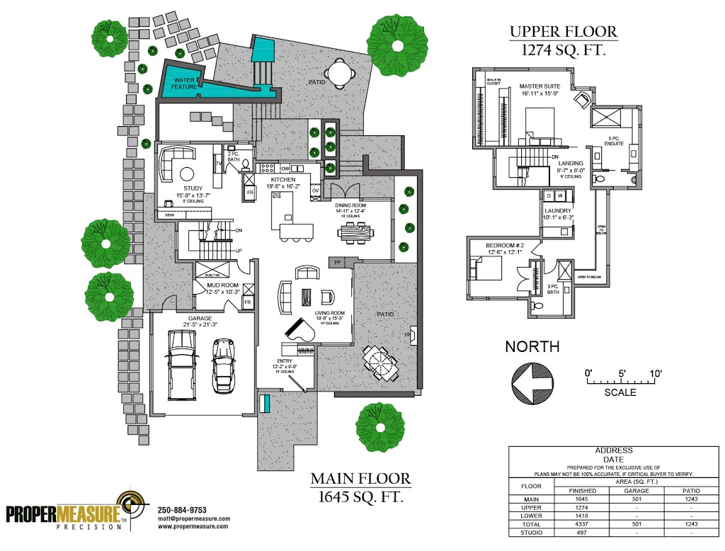 Proper Measure | 12565 190a St #109, Pitt Meadows, BC V3Y 0E1, Canada | Phone: (604) 786-4191