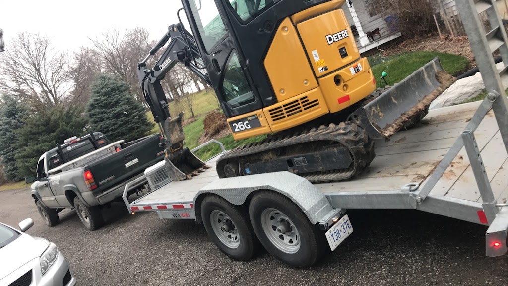 ltd property services | 339 Pefferlaw Rd, Georgina, ON L0E 1N0, Canada | Phone: (416) 574-6427