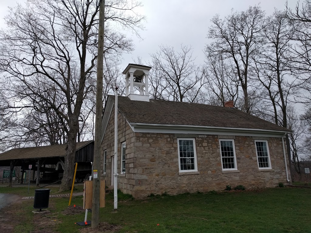 LINCOLN MUSEUM & CULTURAL CENTRE | 4996 Beam St, Beamsville, ON L0R 1B0, Canada | Phone: (905) 563-2799