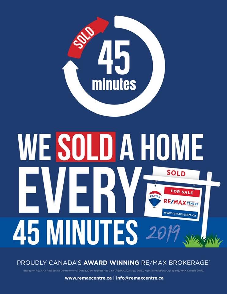 Al Kendi Realtor - Top Realtor | Pre home evaluation services |  | 40 Jessica St, Hamilton, ON L8W 4A3, Canada | Phone: (416) 474-7464