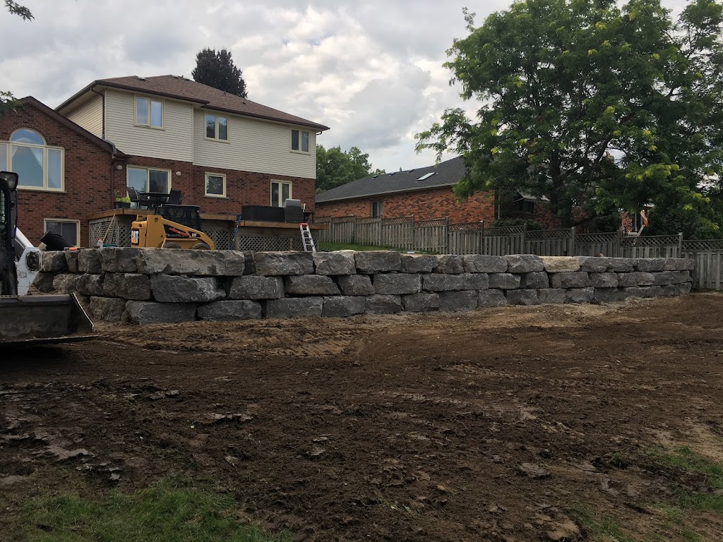 Paracan Ltd | 696 Wharncliffe Rd S #5, London, ON N6J 2N4, Canada | Phone: (866) 727-2226