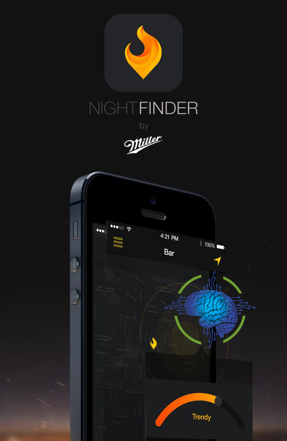Mobile App Development | 66 Wishart St, Red Deer, AB T4N 5W3, Canada | Phone: 084218 91861