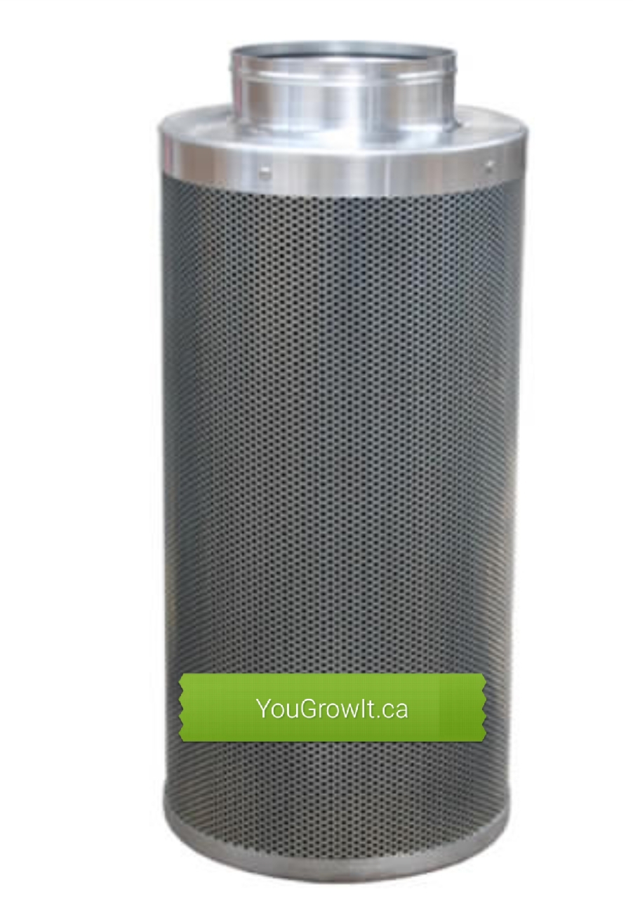 YouGrowIt.ca | 25 John Murray St, Stoney Creek, ON L8J 1C5, Canada | Phone: (905) 978-7468