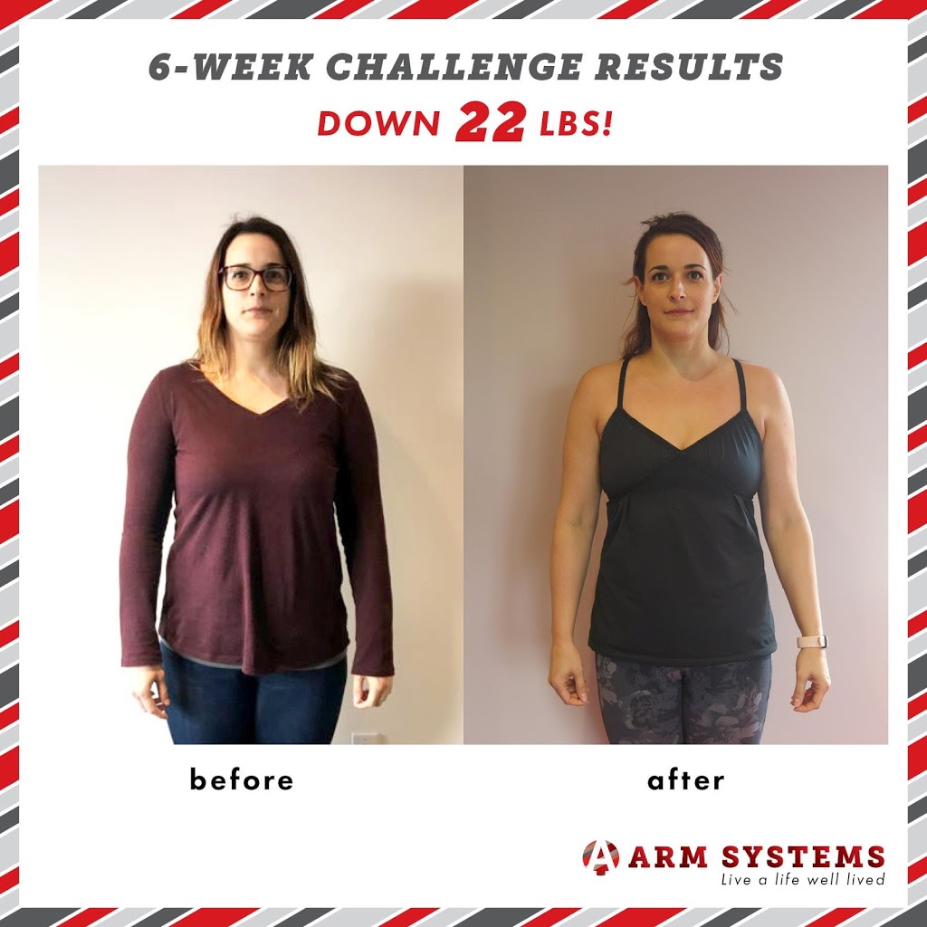 ARM Systems Kitchener | 155 Ardelt Ave second floor, Kitchener, ON N2C 2E1, Canada | Phone: (226) 400-7775