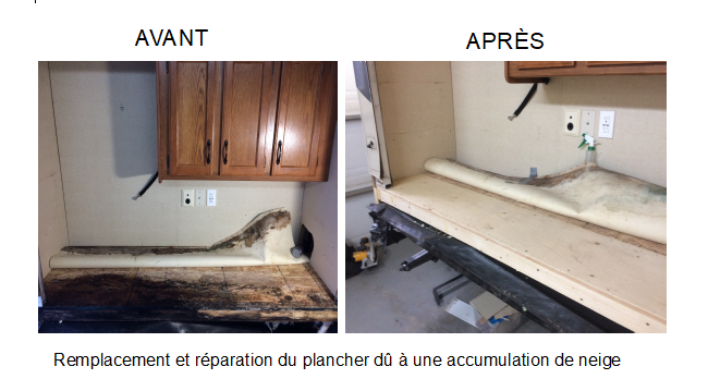 Groupe Harlaka | 366 Chemin Harlaka, Pintendre, QC G6C 1N3, Canada | Phone: (418) 931-0906