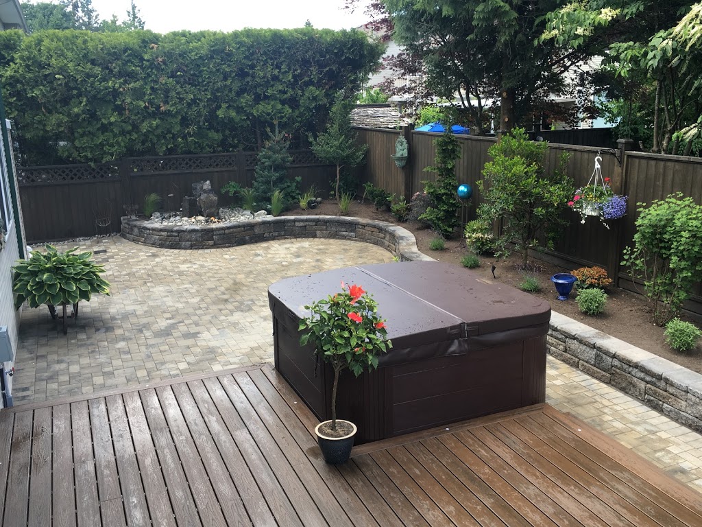 Fuller Landscaping Inc | 21799 Donovan Ave, Maple Ridge, BC V2X 3A6, Canada | Phone: (604) 671-6524