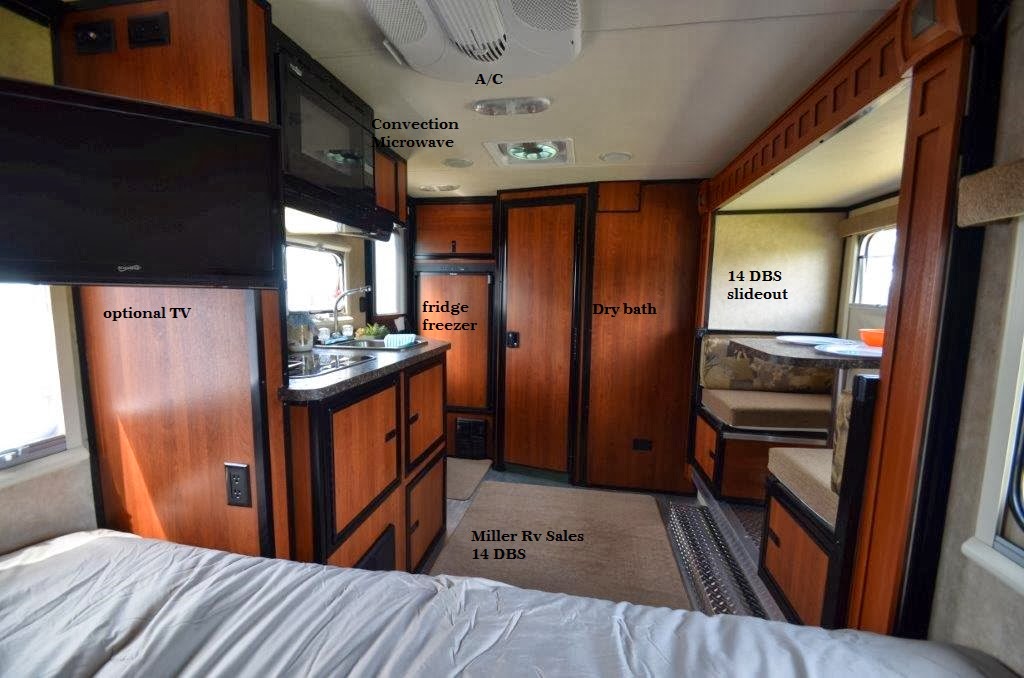 Miller Rv Sales Inc. | 7881 Victoria St, Metcalfe, ON K0A 2P0, Canada | Phone: (613) 821-2323