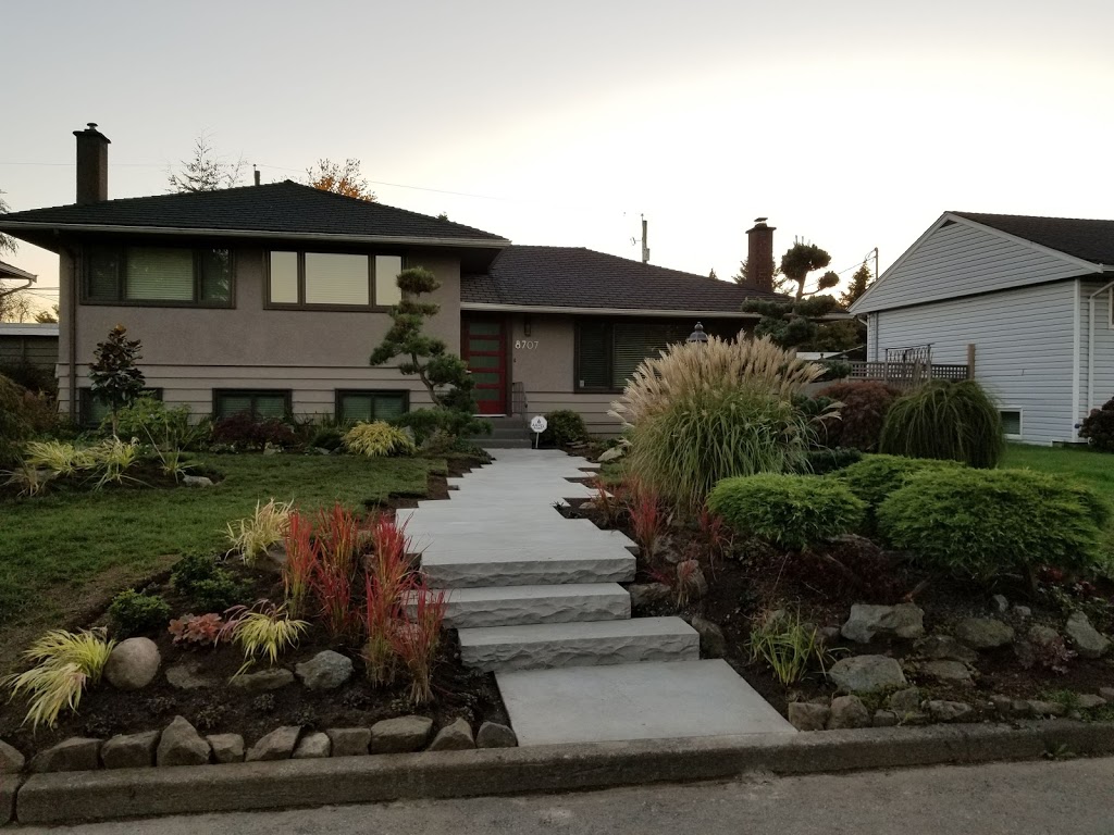 Renovation Science | 103 - 4155 Sardis St, Burnaby, BC V5H 1K3, Canada | Phone: (604) 377-5448