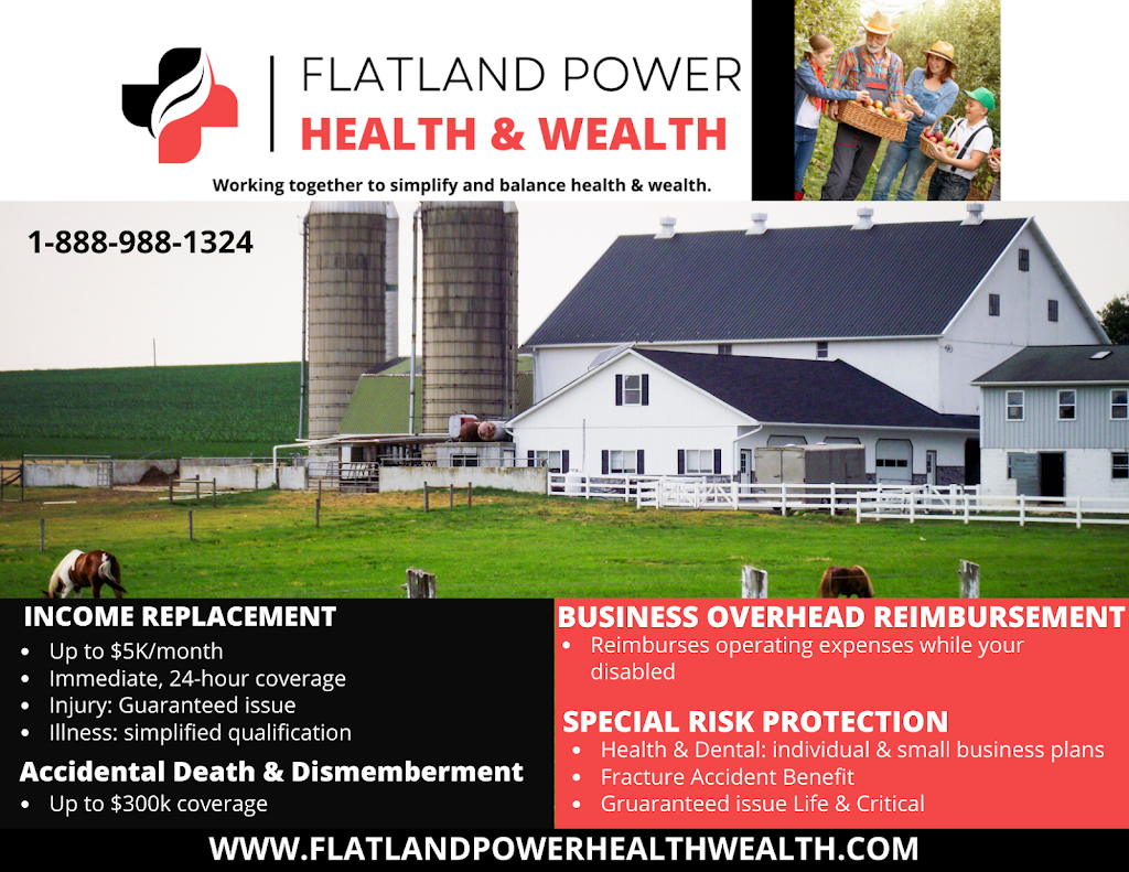Flatland Power Health & Wealth | 225 Railway St E #20, Cochrane, AB T4C 2C3, Canada | Phone: (888) 988-1324