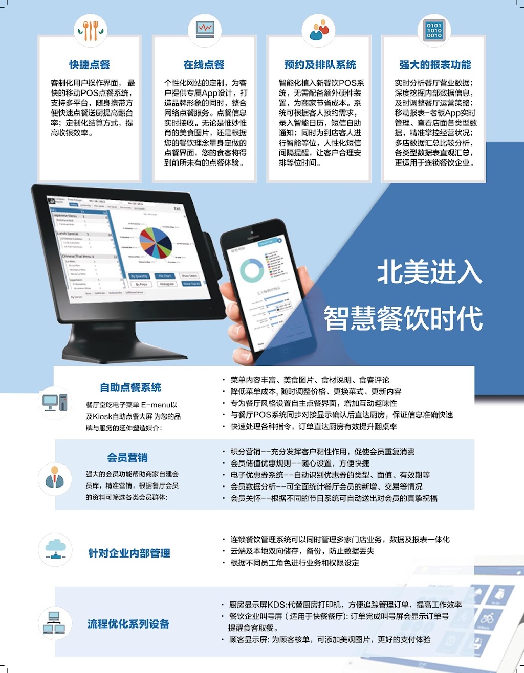 Mele Technology. 米乐科技 餐饮服务 点餐系统 POS 餐馆电脑 点餐机 | 3075 14th Ave unit 1, Markham, ON L3R 0G9, Canada | Phone: (647) 812-8896