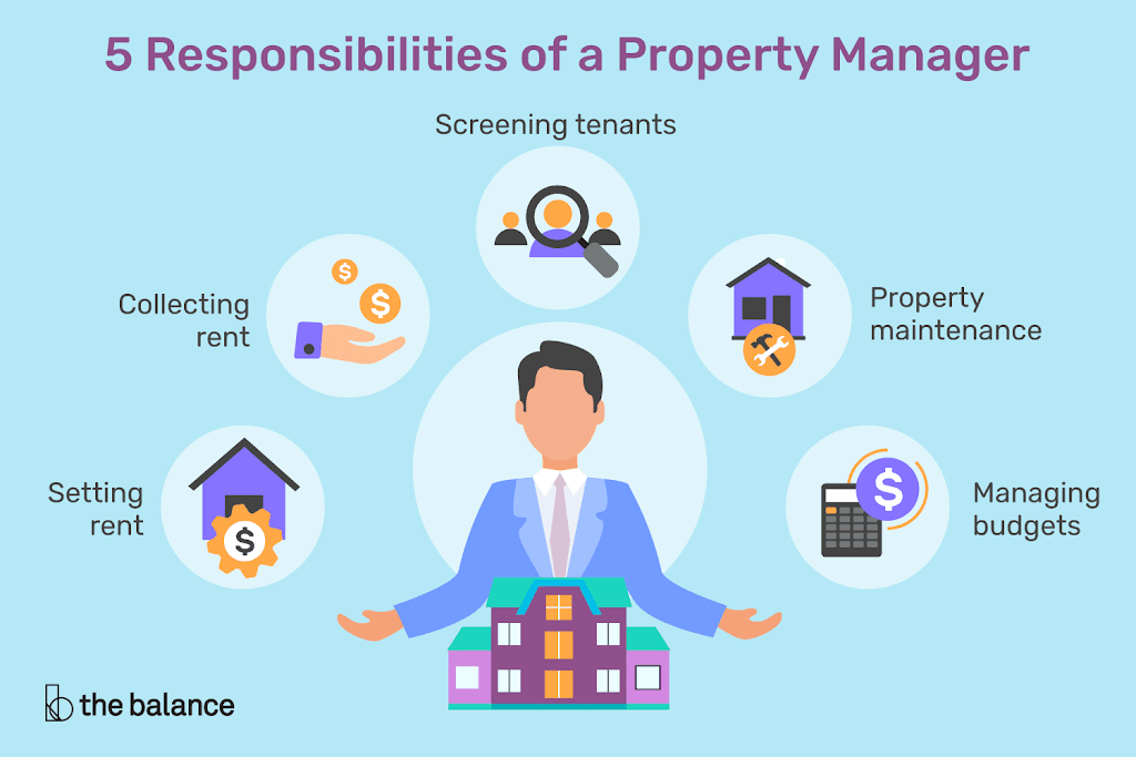 Points Properties | 24 Portman Crescent, Nepean, ON K2G 7B9, Canada | Phone: (613) 323-2373