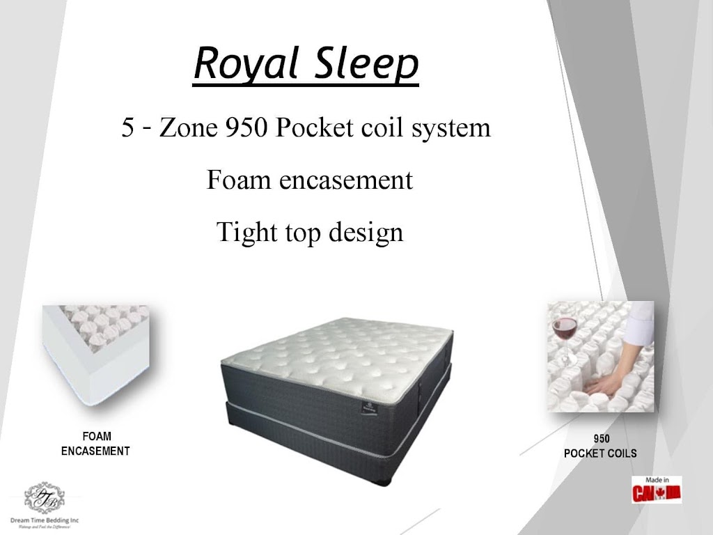 Happydale Bedding Solutions INC | 1333 Kennedy Rd, Scarborough, ON M1P 2L6, Canada | Phone: (437) 991-7975