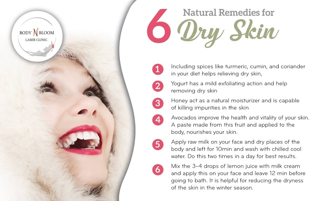 Body N Bloom - Laser and Aesthetics Clinic | 209-2785 Baseline Rd, Nepean, ON K2H 0B7, Canada | Phone: (613) 552-8504