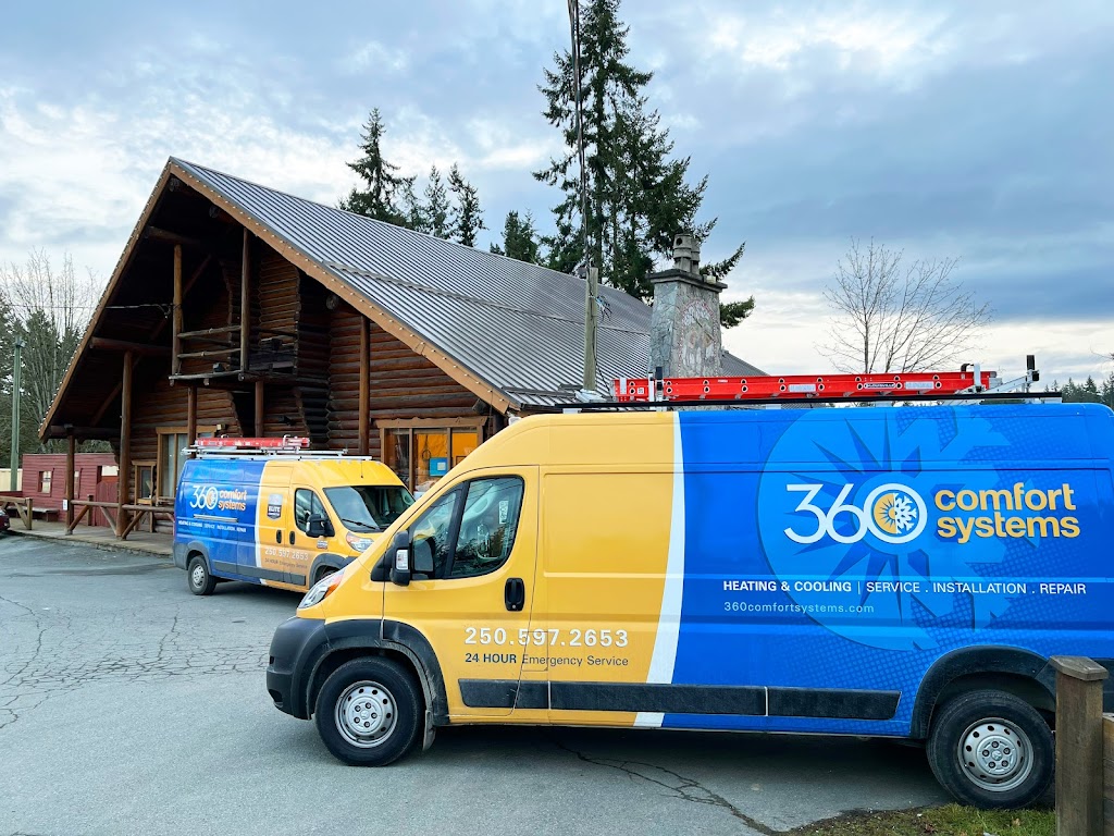 360 Comfort Systems | 4675 Trans-Canada Hwy, Duncan, BC V9L 6L2, Canada | Phone: (250) 597-2653