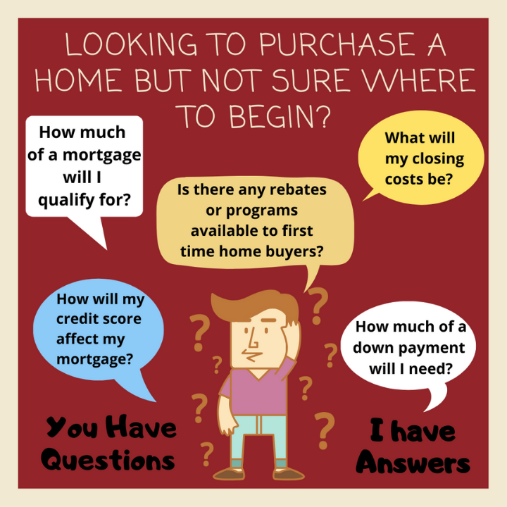 Tom Williams Dominion Lending Hamilton TLC Mortgage Group 12988 | 779 Upper Wentworth St, Hamilton, ON L9A 4V7, Canada | Phone: (905) 464-4389