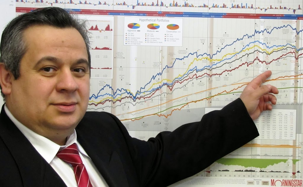 Andrey Belskiy, Maximum Financial Services Inc. | 193 Henlow Bay, Winnipeg, MB R3Y 1G4, Canada | Phone: (204) 227-2324