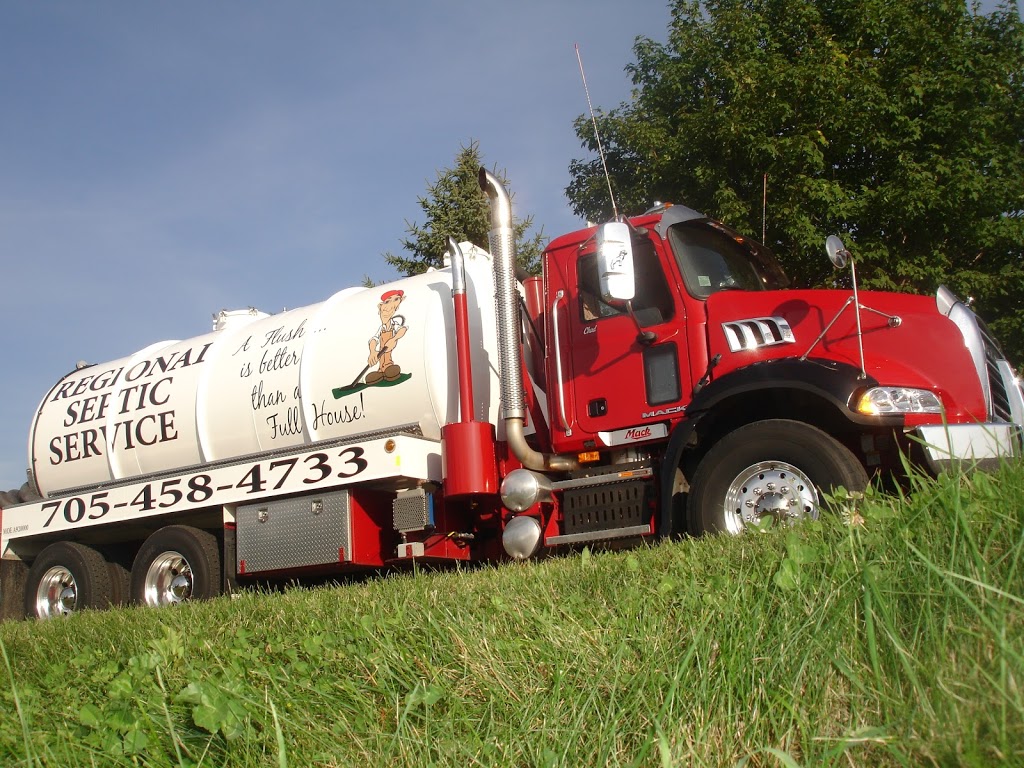 Regional Septic Service | 6389 11th Line, Thornton, ON L0L 2N0, Canada | Phone: (705) 458-4733