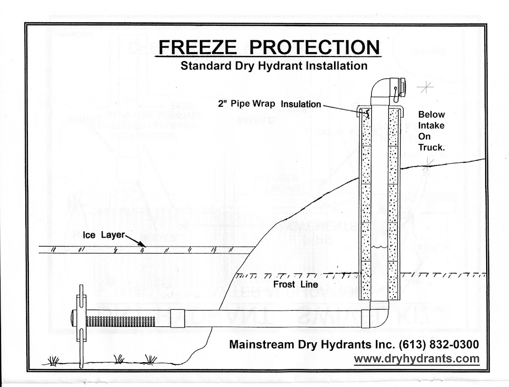 Mainstream Dry hydrants Incorporated | A - 21 Main Street South, Newmarket, Ontario, Canada L3Y 3Y1 613-622, Arnprior, ON 0990, Canada | Phone: (613) 622-0990