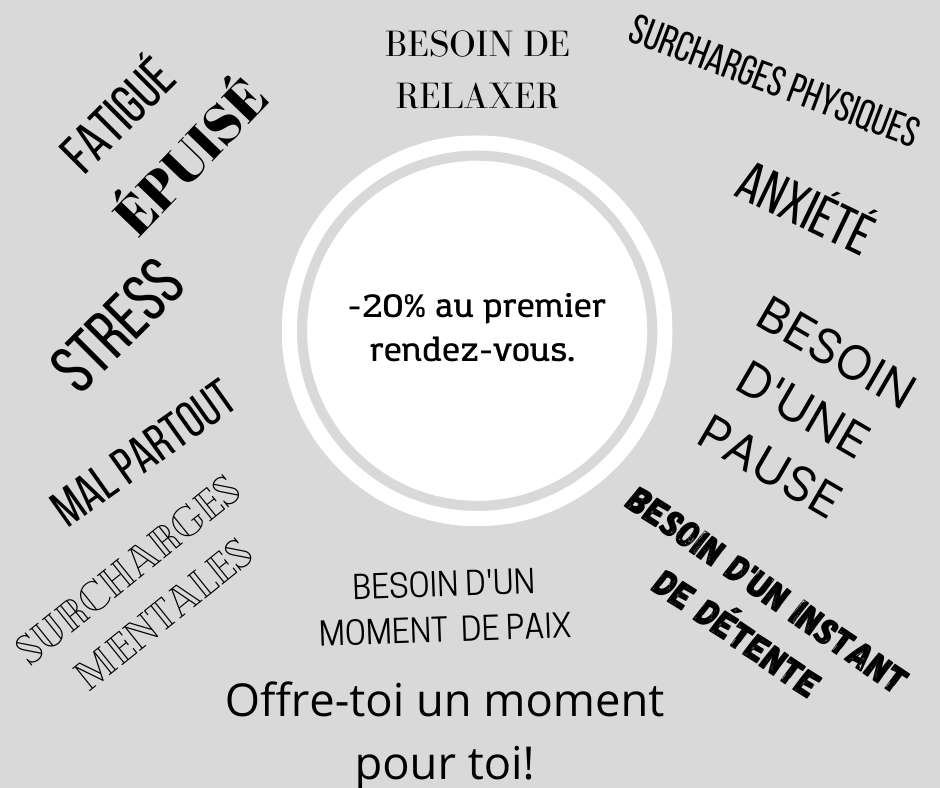Clinique les As de la Masso | 579 B Bd Lacombe suite 103, Repentigny, QC J5Z 4R7, Canada | Phone: (438) 527-6104