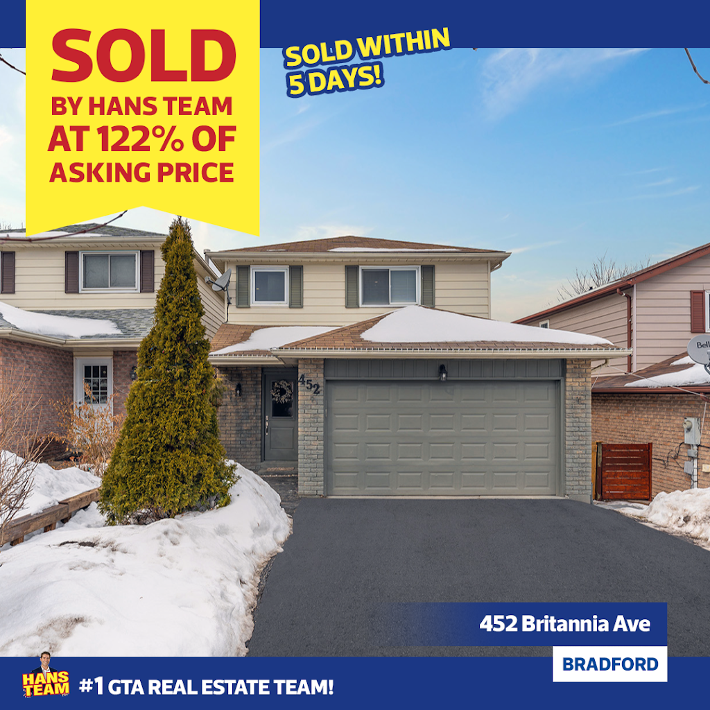 Hans Team #1 GTA Real Estate Team | 348 Betty Ann Dr, North York, ON M2R 1B3, Canada | Phone: (905) 773-7771