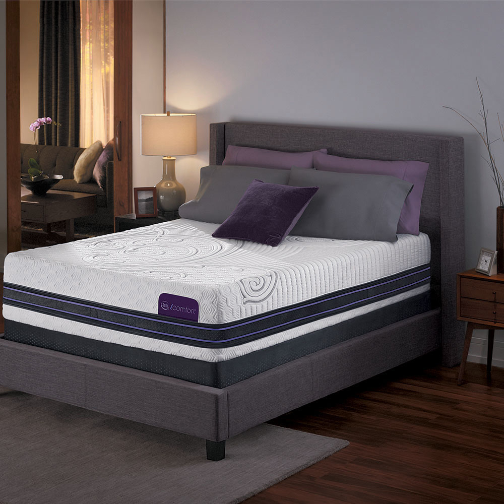 City Mattress | 4154 McKinley Pkwy, Hamburg, NY 14075, USA | Phone: (716) 649-2922