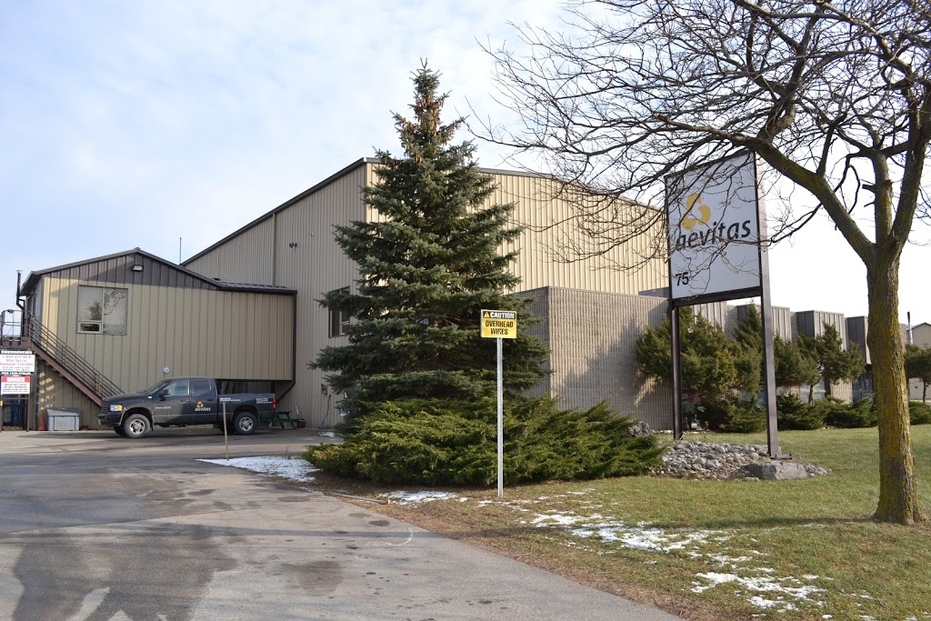 Aevitas Inc | 75 Wanless Ct, Ayr, ON N0B 1E0, Canada | Phone: (800) 324-9018