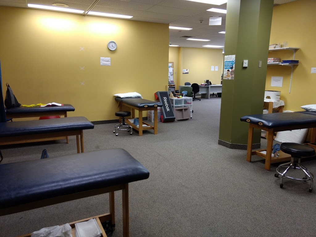 Montclairs Physiotherapy & Readaptation Center. | 15 Boulevard Montclair, Gatineau, QC J8Y 2E2, Canada | Phone: (819) 246-6688