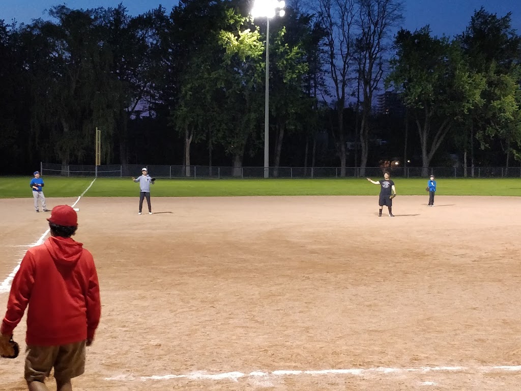 Field of Dreams Baseball Camp | Thornhill, ON L4J 7Z4, Canada | Phone: (416) 616-0757