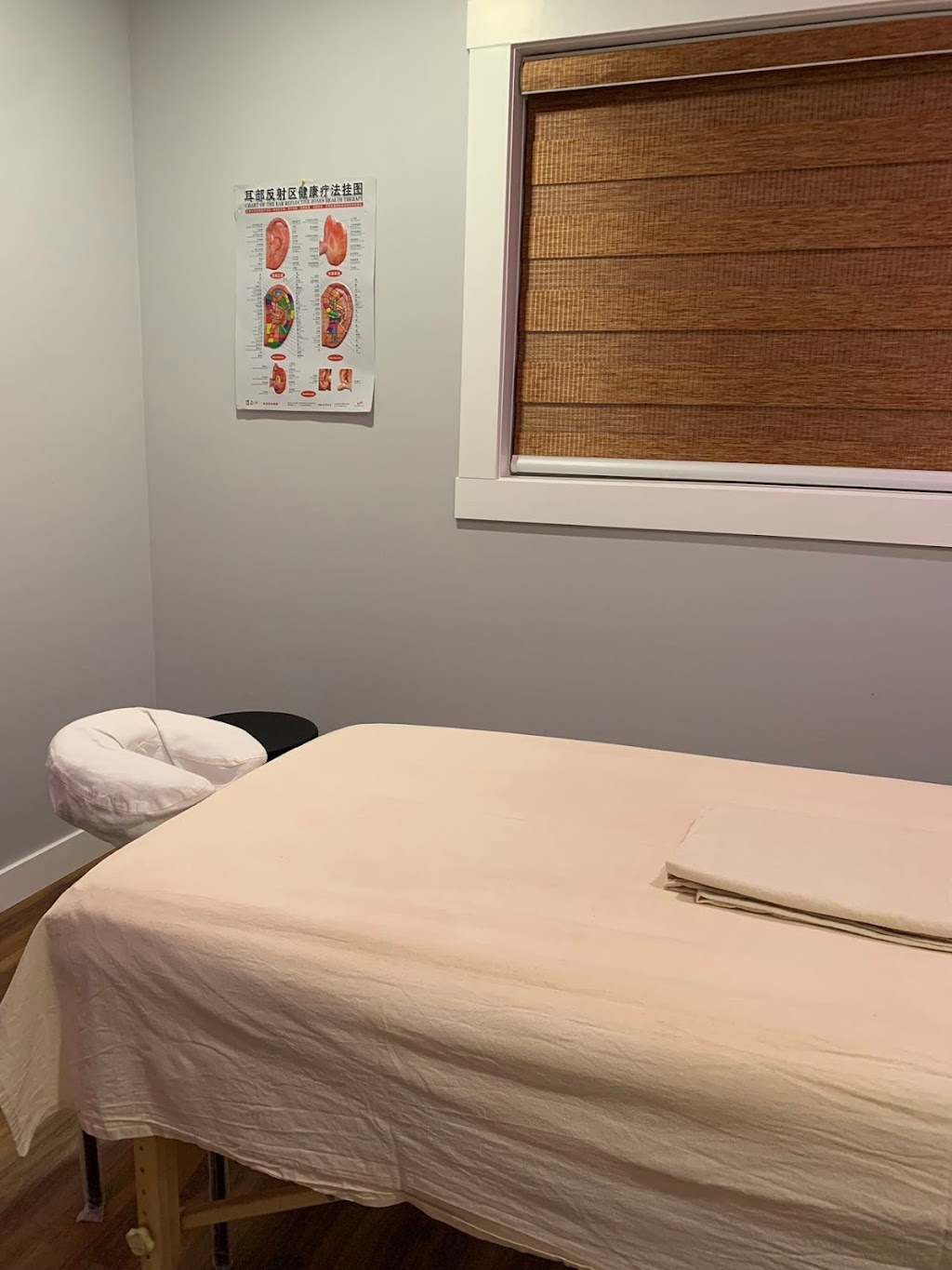 Super Hands Massage - Surrey | 10017 158 St, Surrey, BC V4N 2R3, Canada | Phone: (778) 668-6111