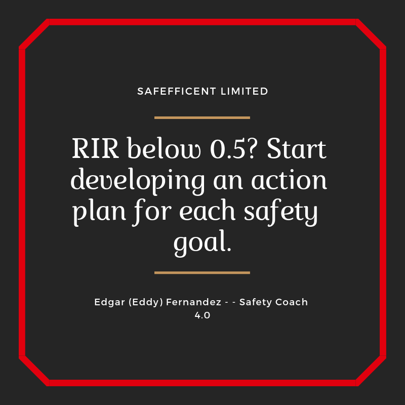 SAFEFFICIENT LIMITED | 12 English Lane, Brantford, ON N3T 0H2, Canada | Phone: (613) 464-0562