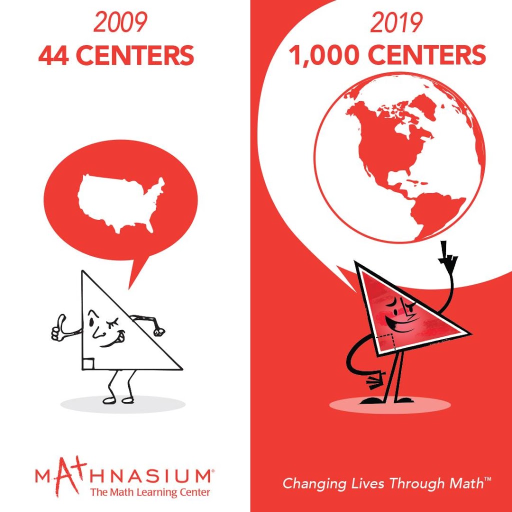 Mathnasium of Woodbridge, The Math Learning Centre | 8280 Highway 27 #B14, Woodbridge, ON L4H 0R9, Canada | Phone: (905) 851-3999