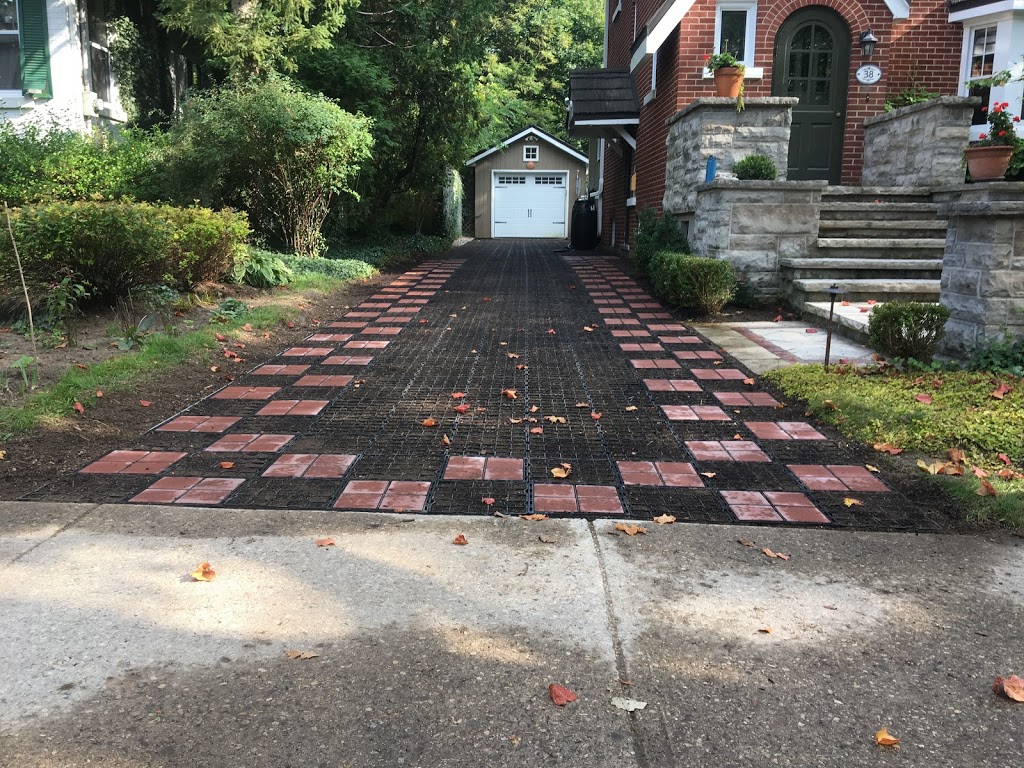 Fern Ridge Eco Landscaping Inc. | 7388 Guelph Line, Milton, ON L0P 1B0, Canada | Phone: (905) 876-4852