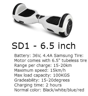Electric bike sales - ebikes salea | 61 Caster Ave #2, Woodbridge, ON L4L 5Z2, Canada | Phone: (800) 409-0176