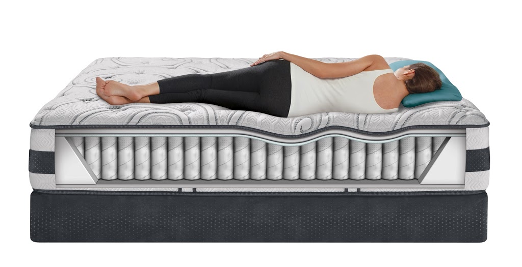 Mattress & More | 5225 Southwestern Blvd, Hamburg, NY 14075, USA | Phone: (716) 648-1200