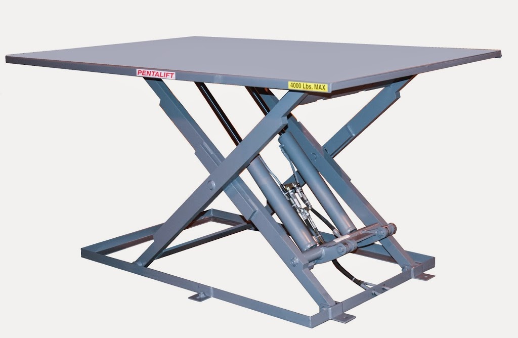 Pentalift Equipment Corporation | 21 Nicholas Beaver Rd, Puslinch, ON N0B 2J0, Canada | Phone: (519) 763-3625
