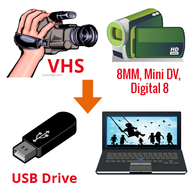 Memory Movies Calgary | 75 Stratton Hill Rise SW, Calgary, AB T3H 1W8, Canada | Phone: (403) 620-2569