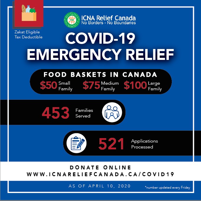 Thorncliff Food Bank | 1 Leaside Park Dr #5B, Toronto, ON M4H 1R1, Canada | Phone: (647) 428-9755