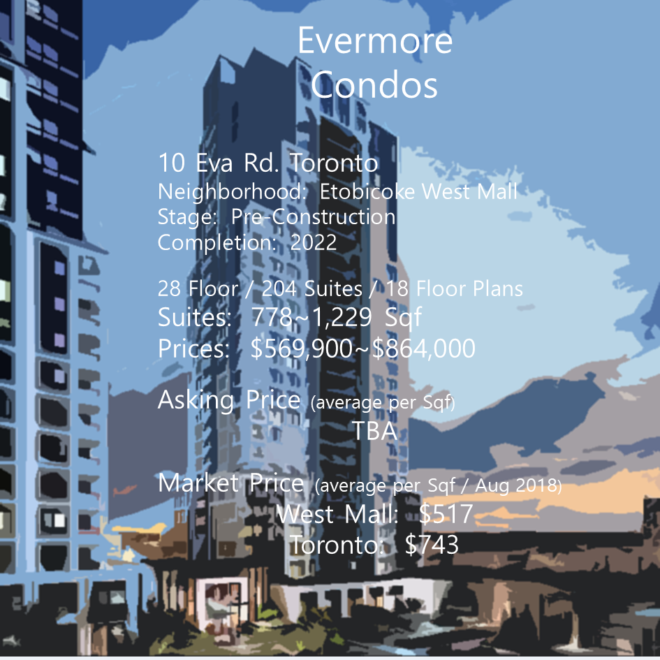 Avenue Plus Market | #32 The Shops at Aura, 384 Yonge Street, Toronto, ON M5B 1S8, Canada | Phone: (416) 660-5450