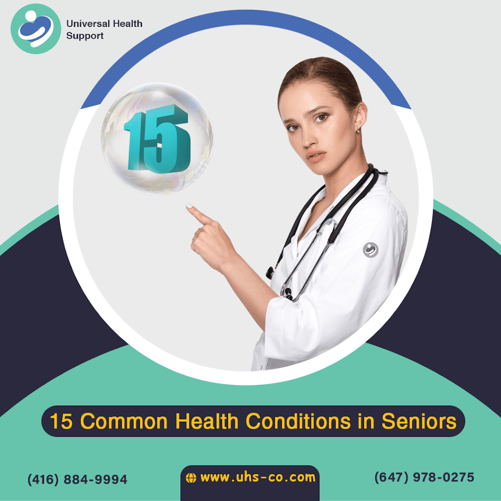 Universal Health Support | 52 Walkview Crescent, Richmond Hill, ON L4E 4H6, Canada | Phone: (416) 884-9994