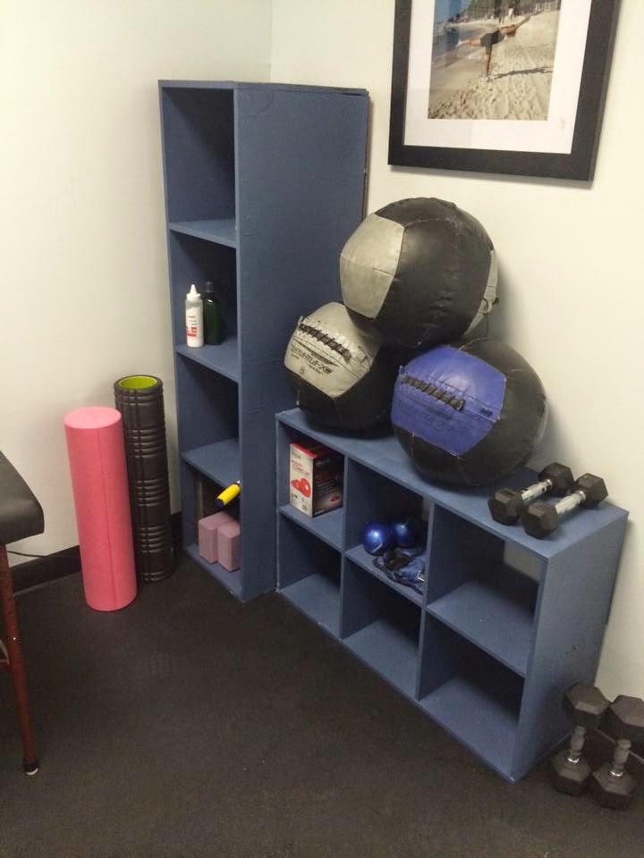 Body Blueprint Fitness Education | 987 Mcbriar Ave, Victoria, BC V8X 3M3, Canada | Phone: (778) 433-8884