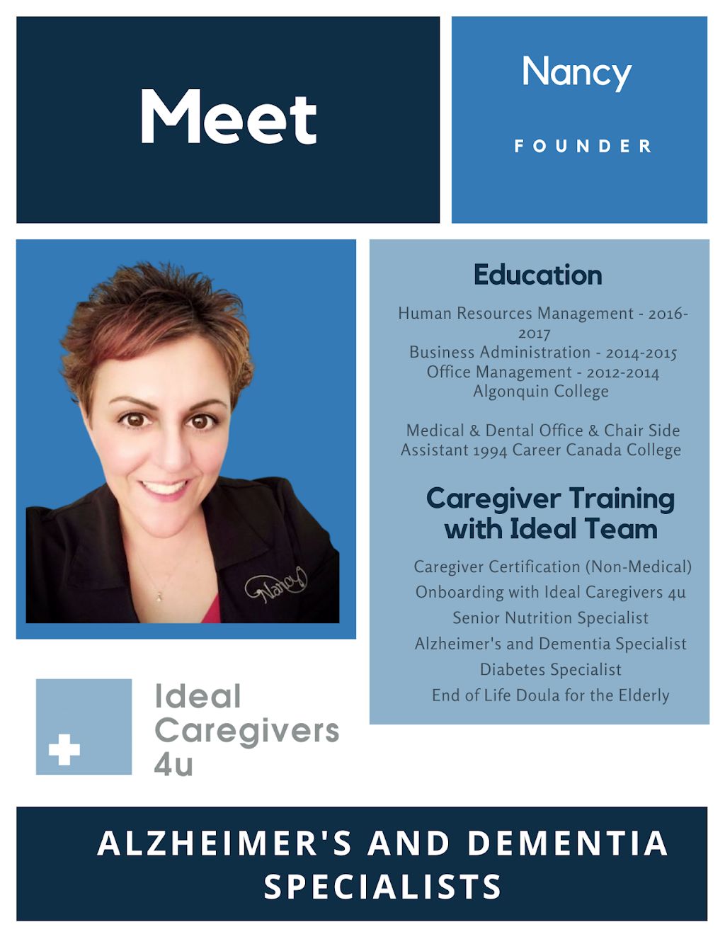 Ideal Caregivers 4u | 443 Landswood Way, Stittsville, ON K2S 0A4, Canada | Phone: (613) 769-1669