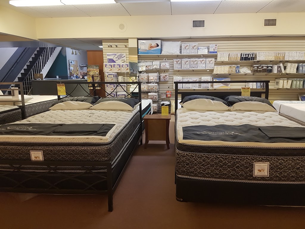 Mattress Source | 1514 Regent Ave W, Winnipeg, MB R2C 3B4, Canada | Phone: (204) 654-1454