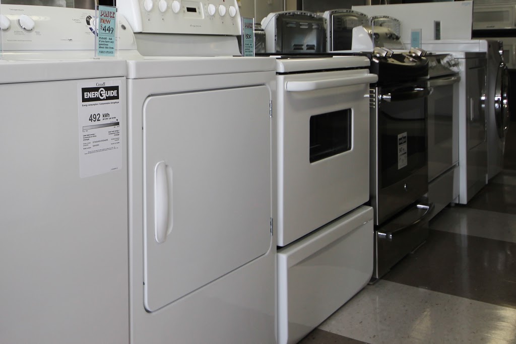 Wardles | 13-1420 Youville Dr, Orléans, ON K1C 7B3, Canada | Phone: (613) 830-4768
