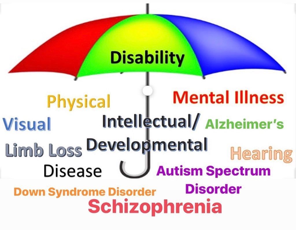 UNIQUE SUPPORT SERVICES | 915 Goderich St, Port Elgin, ON N0H 2C3, Canada | Phone: (226) 435-2145